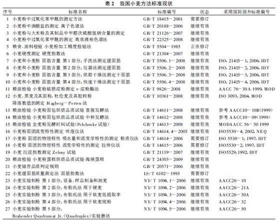 表2.jpg