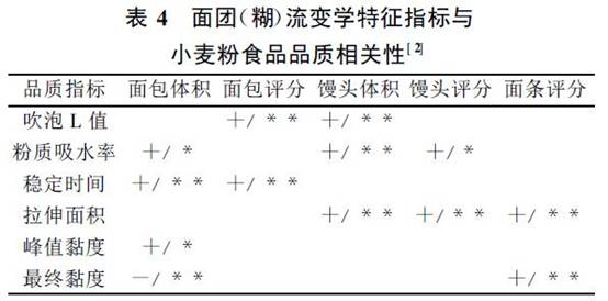 表4.jpg