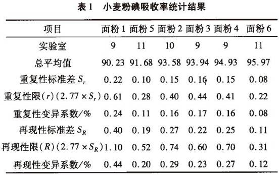表1.jpg