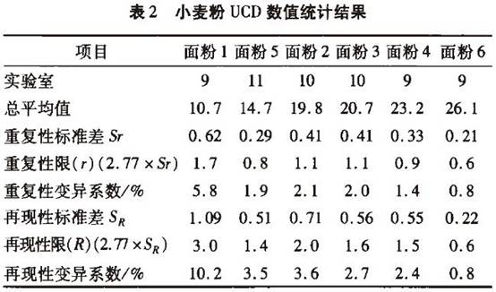 表2.jpg