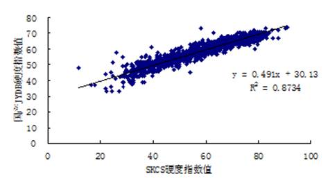 图5.png