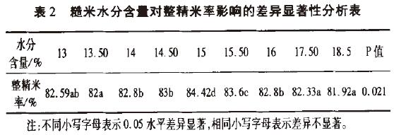 表2.jpg