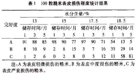 表1.jpg