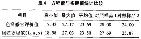 表4.jpg