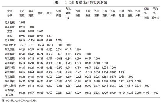 表1.jpg