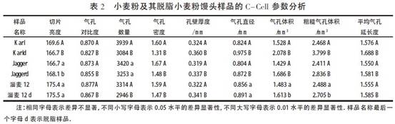 表2.jpg
