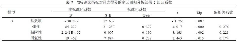 表7.jpg