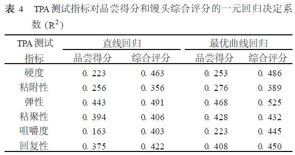 表4.jpg