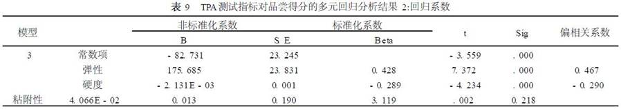 表9.jpg