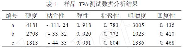 表1.jpg