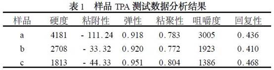 表1.jpg