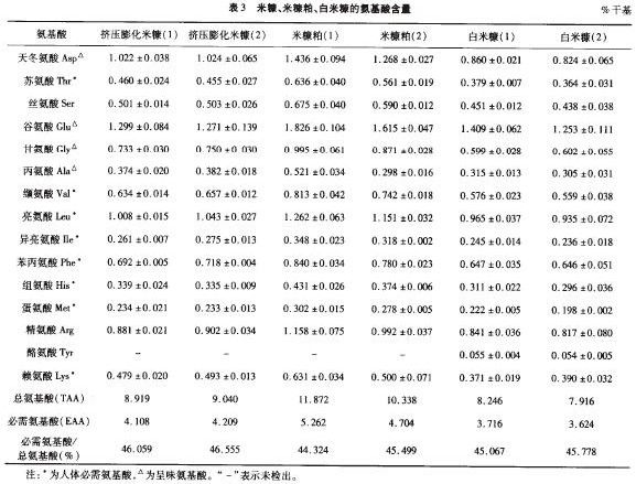 表3.jpg