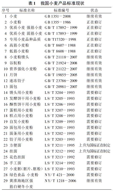 表1.jpg